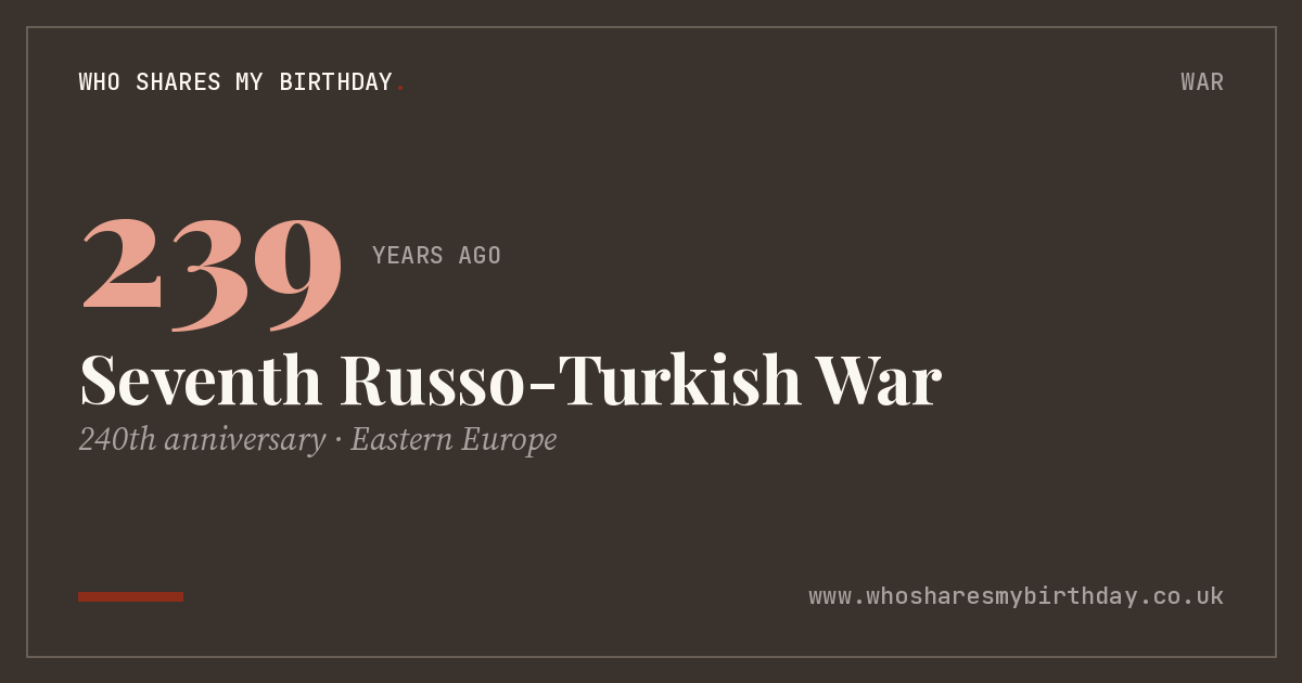 Seventh Russo-Turkish War