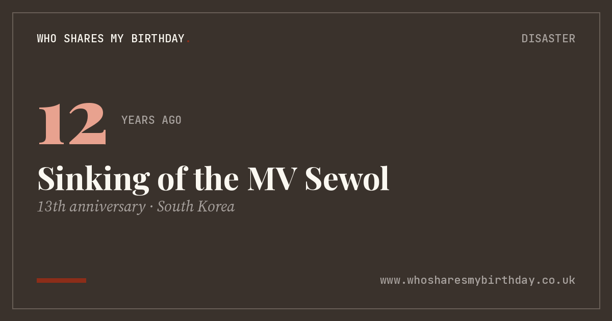Sinking of the MV Sewol