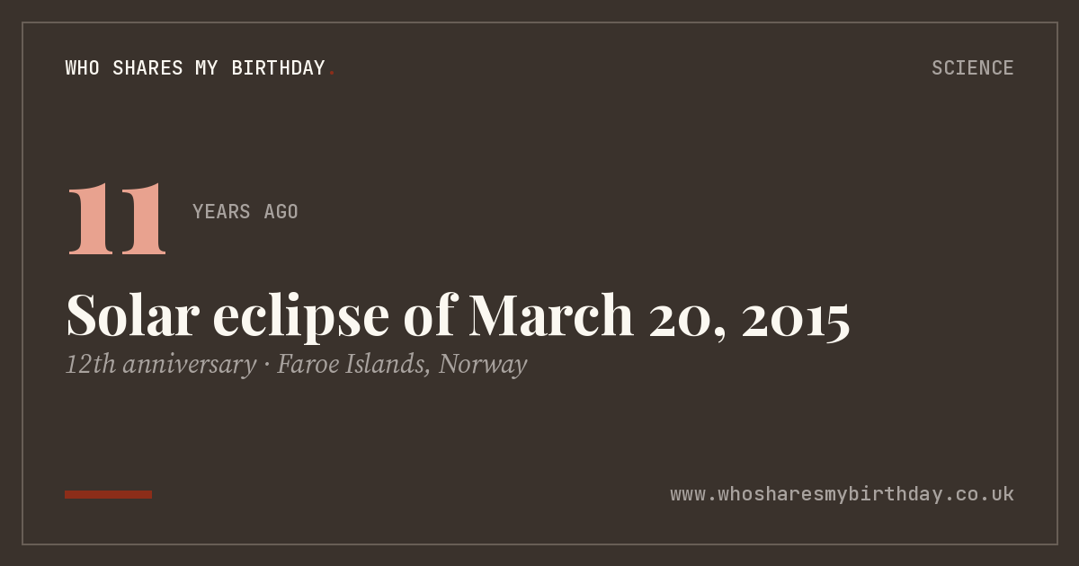 Solar eclipse of March 20, 2015