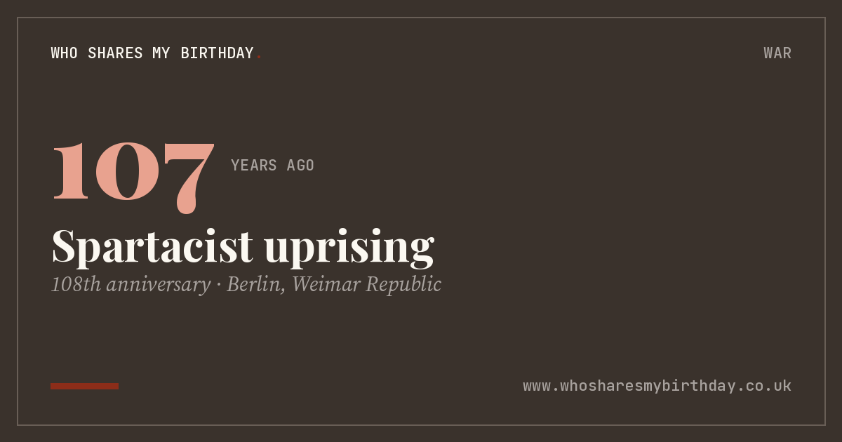 Spartacist uprising