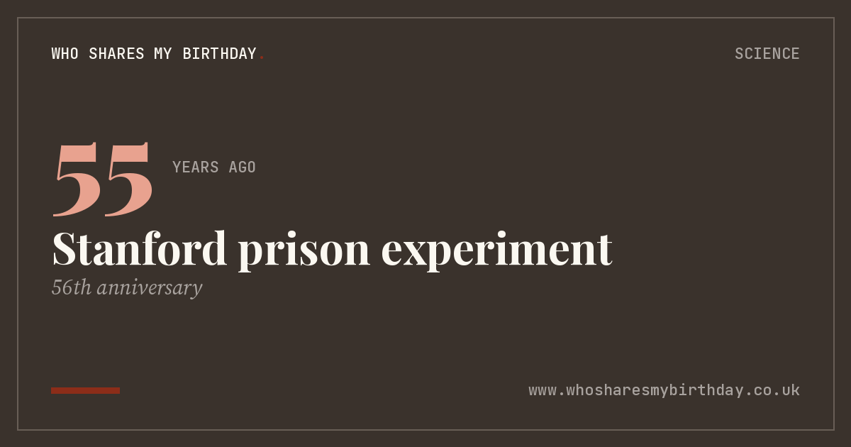 Stanford prison experiment