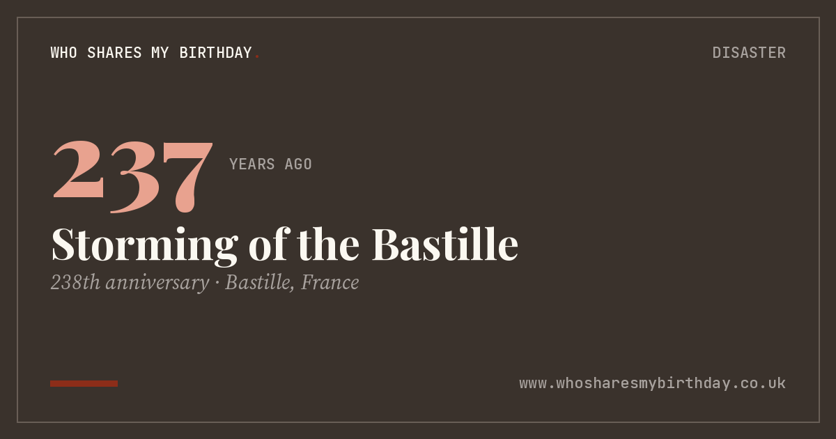 Storming of the Bastille