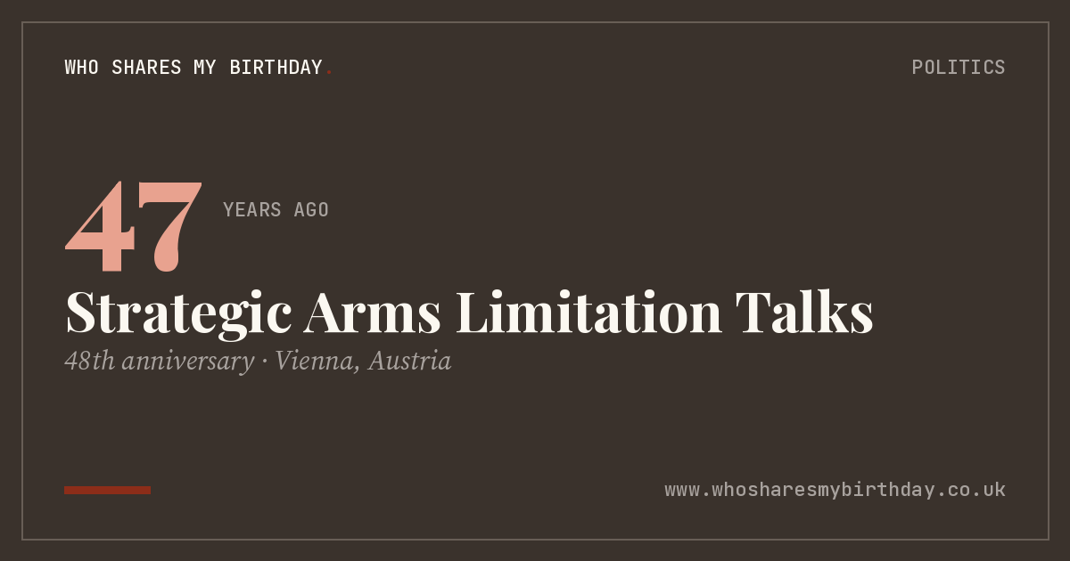 Strategic Arms Limitation Talks