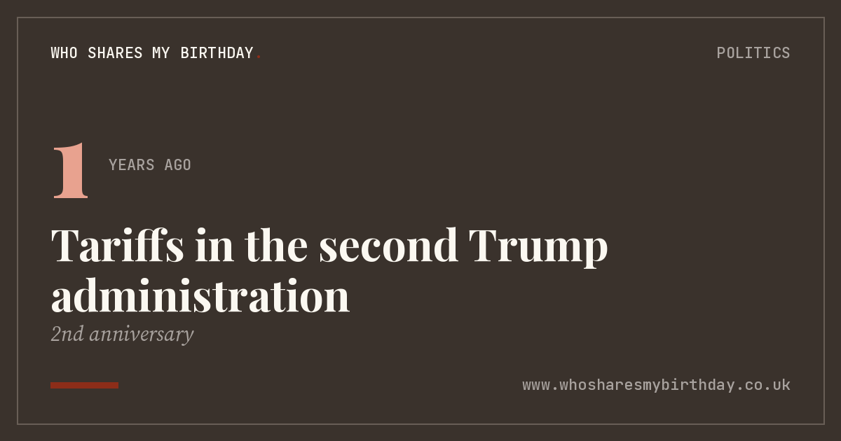 Tariffs in the second Trump administration