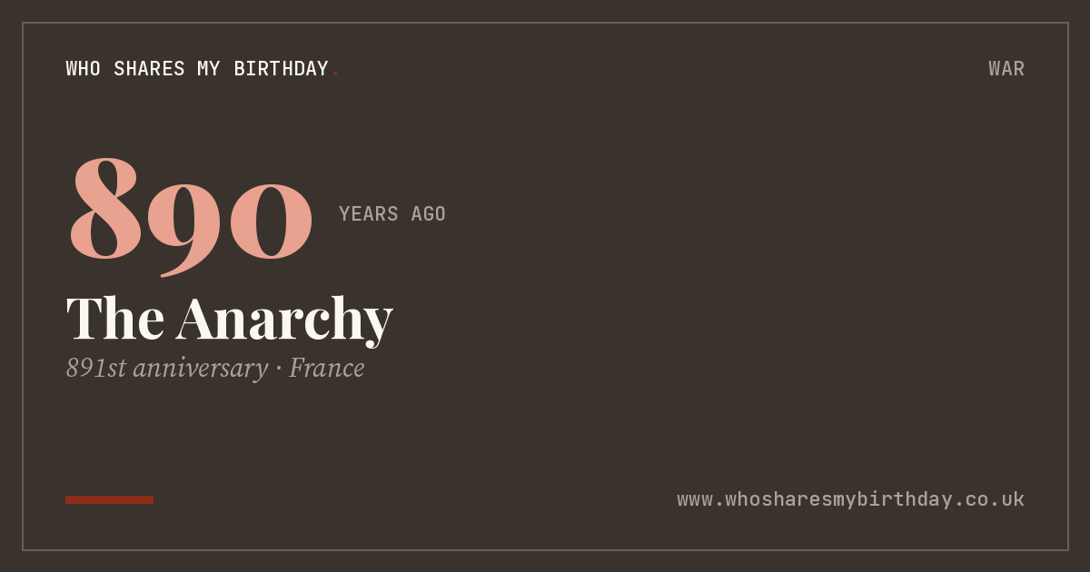 The Anarchy