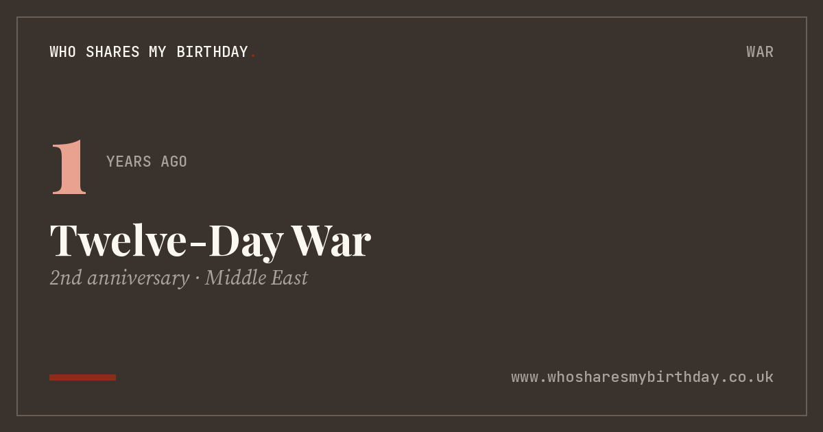 Twelve-Day War