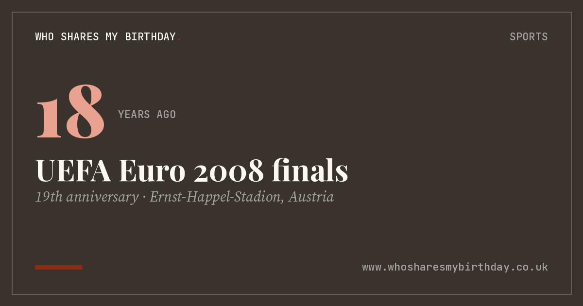 UEFA Euro 2008 finals
