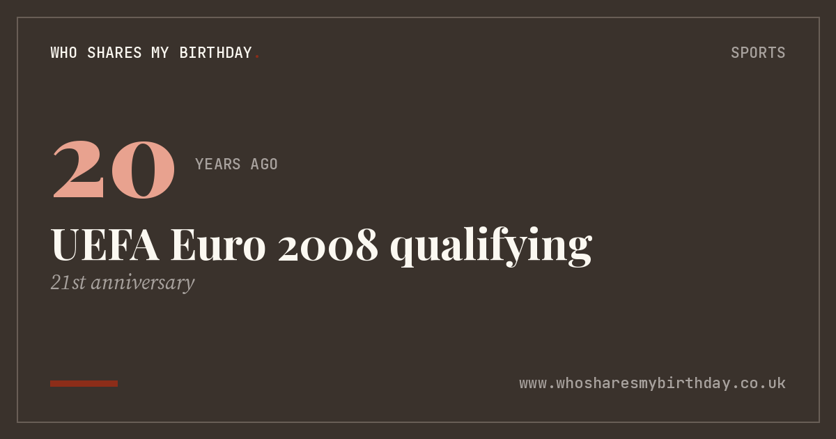UEFA Euro 2008 qualifying