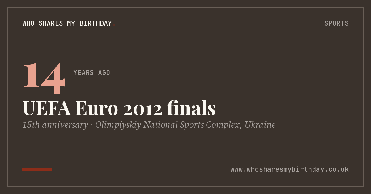 UEFA Euro 2012 finals