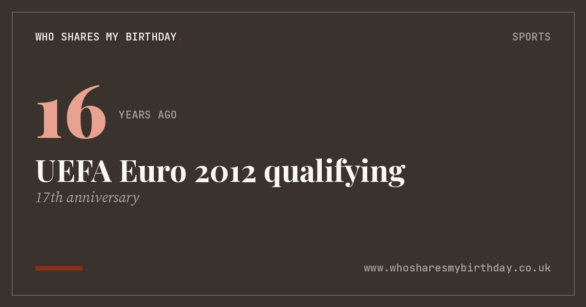 UEFA Euro 2012 qualifying