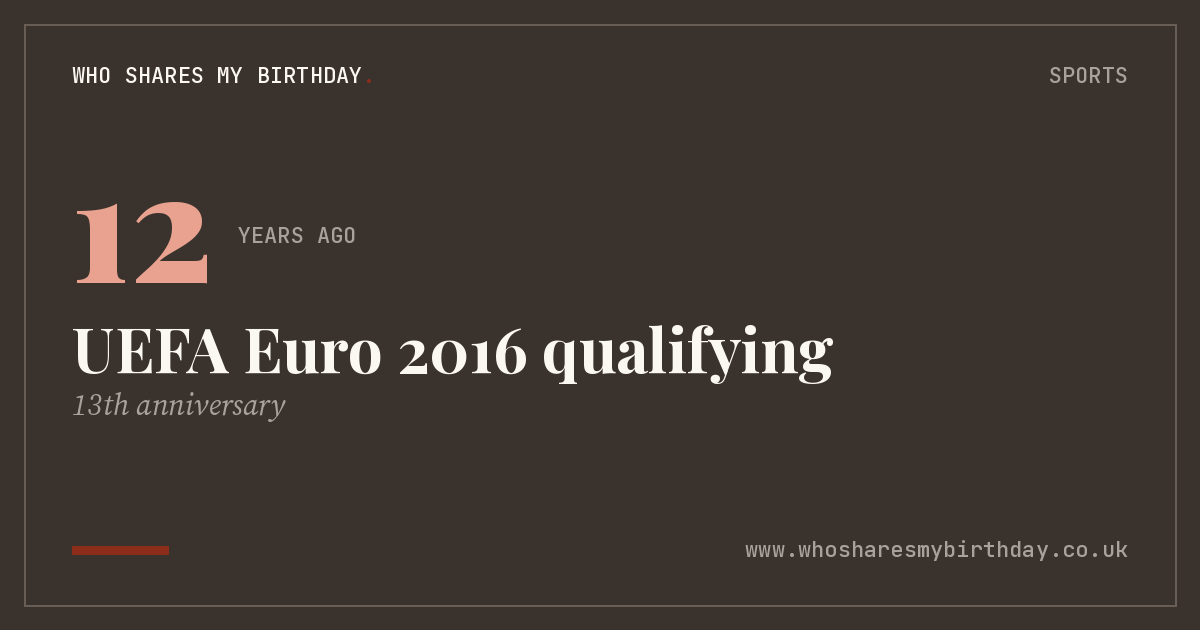 UEFA Euro 2016 qualifying