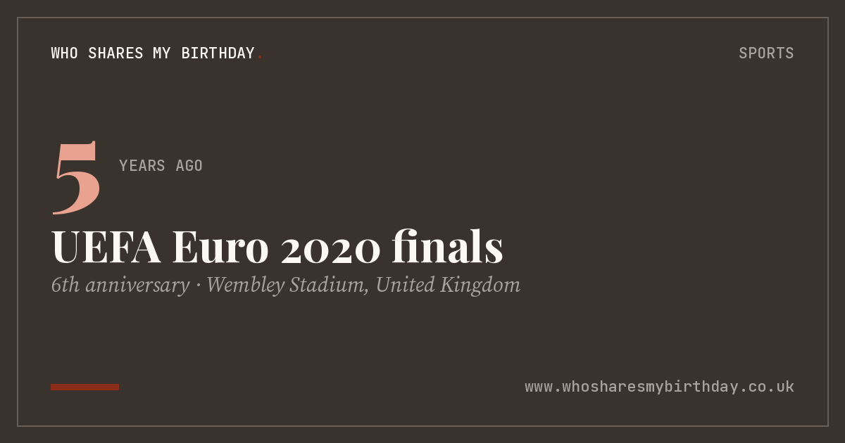 UEFA Euro 2020 finals