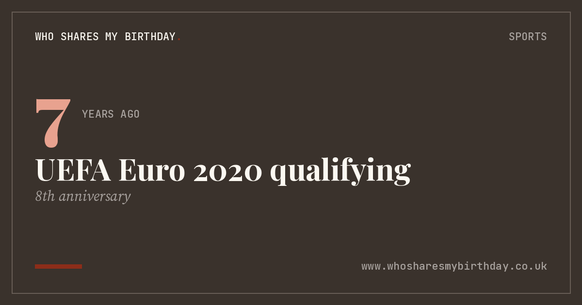 UEFA Euro 2020 qualifying