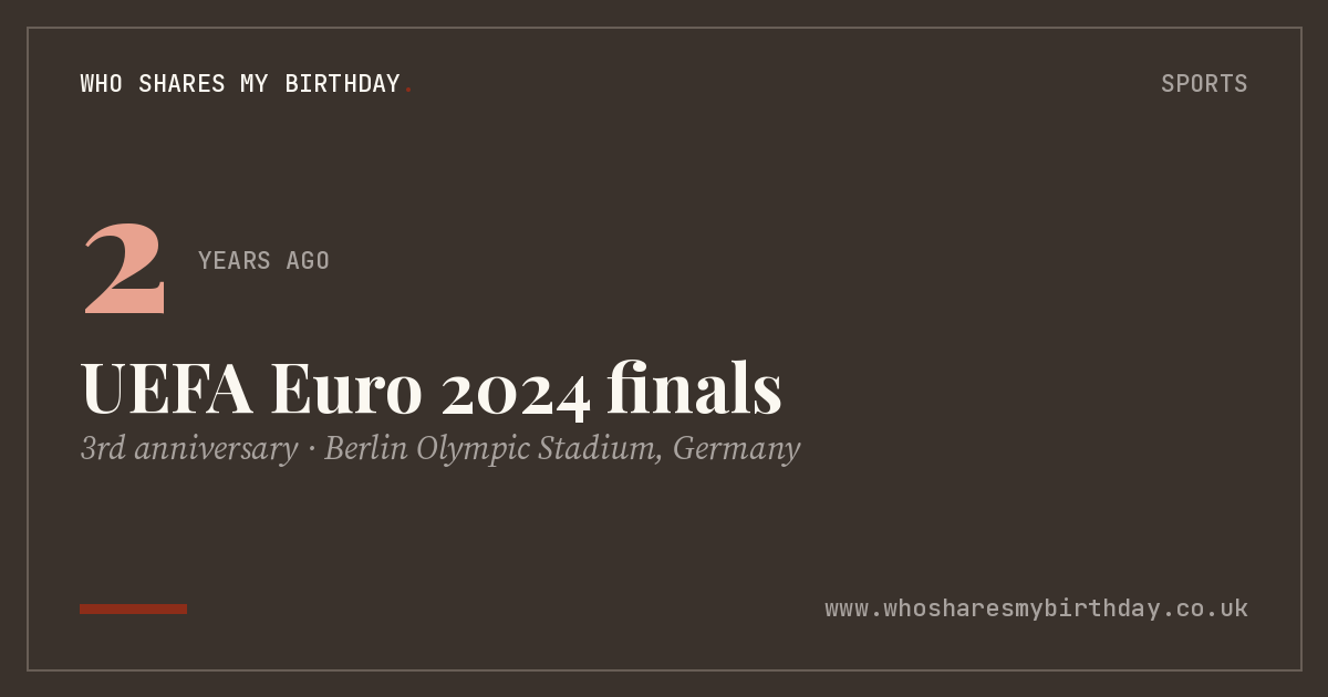 UEFA Euro 2024 finals