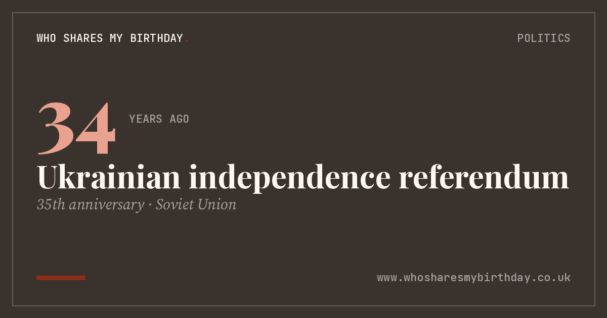 Ukrainian independence referendum