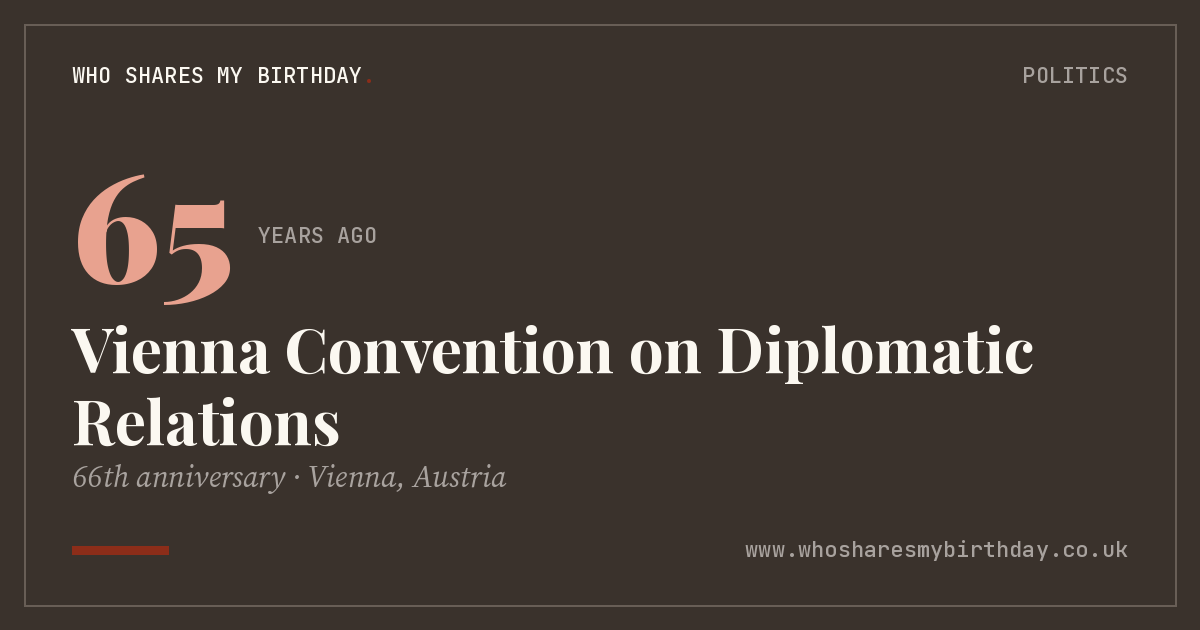 Vienna Convention on Diplomatic Relations