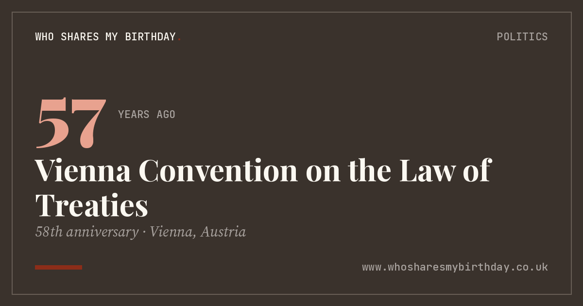 Vienna Convention on the Law of Treaties