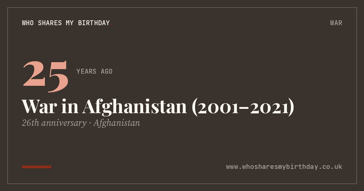 War in Afghanistan (2001–2021)