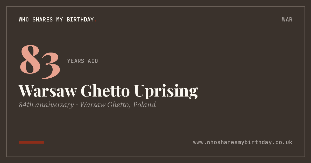 Warsaw Ghetto Uprising
