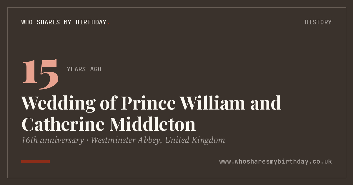 Wedding of Prince William and Catherine Middleton