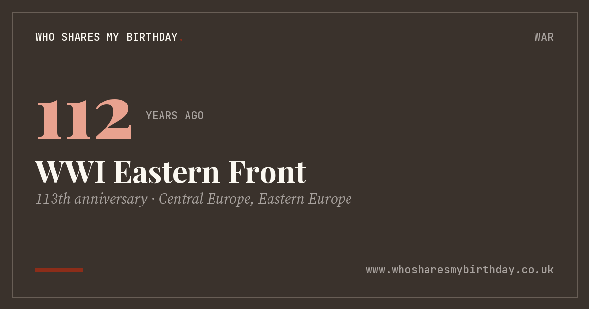 WWI Eastern Front