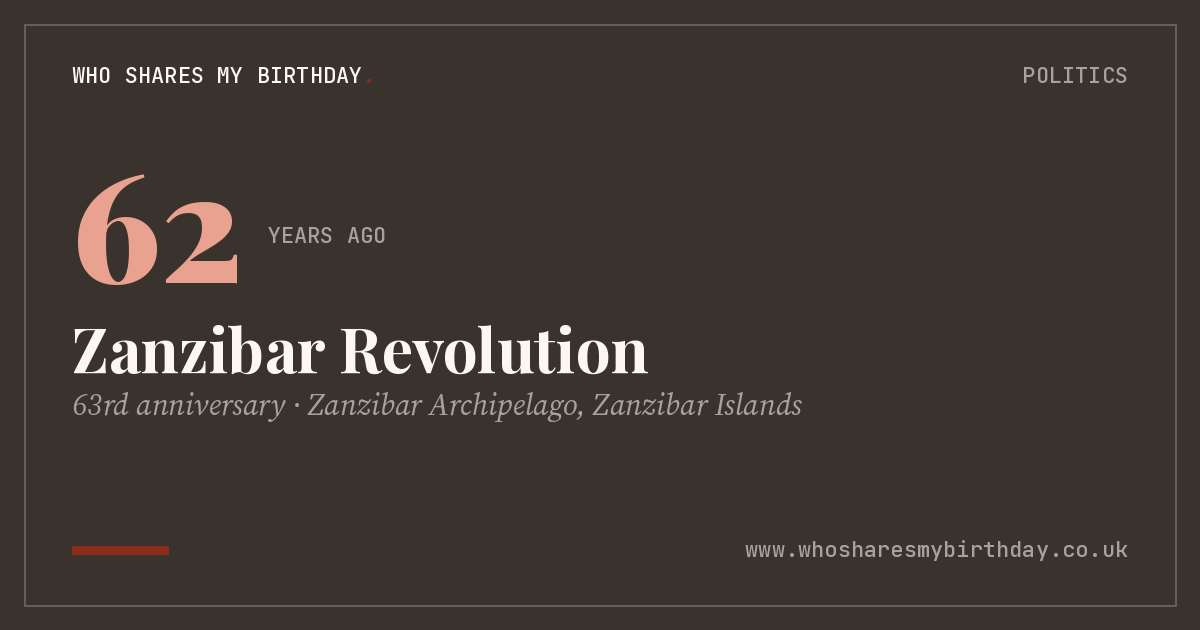 Zanzibar Revolution