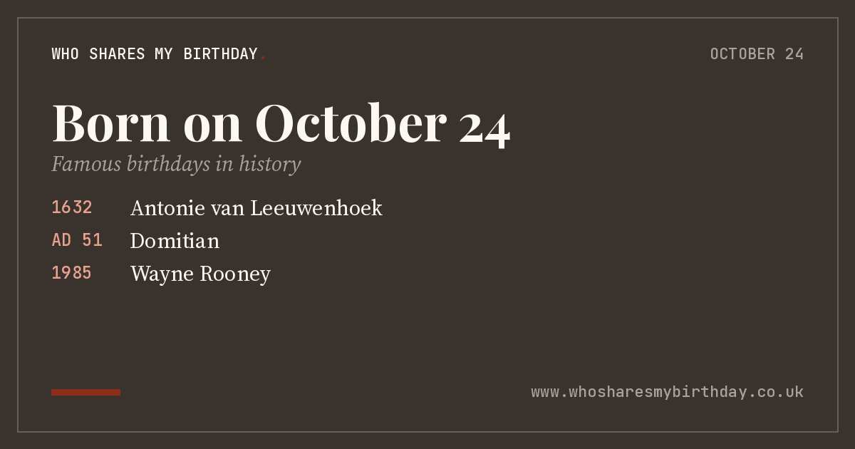 Born on October 24