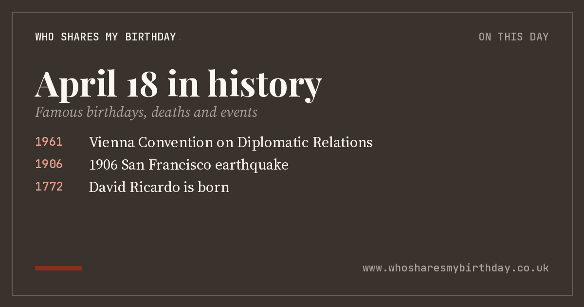 April 18 in history