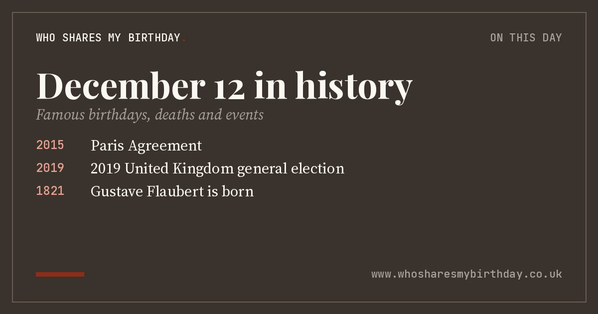 December 12 in history