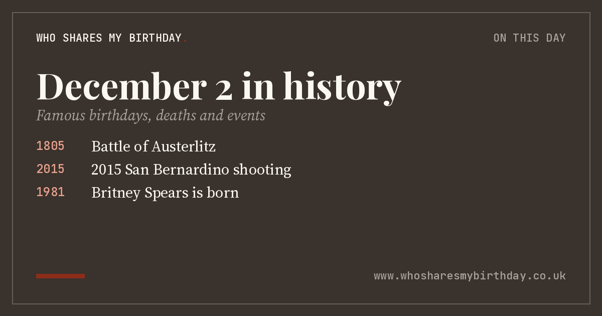 December 2 in history