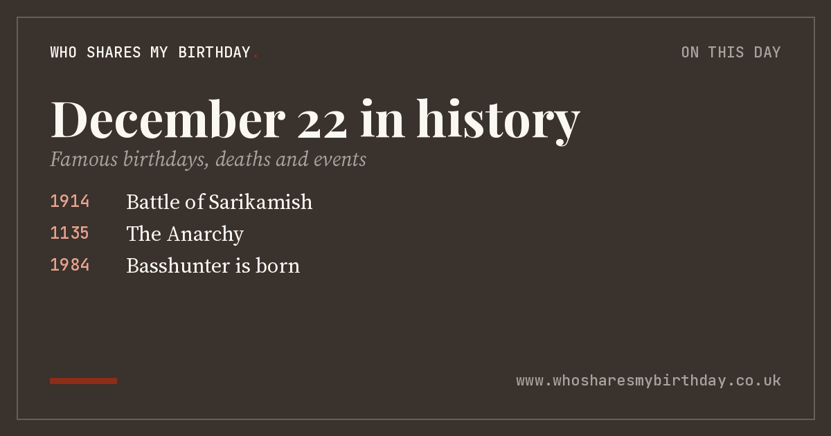 December 22 in history