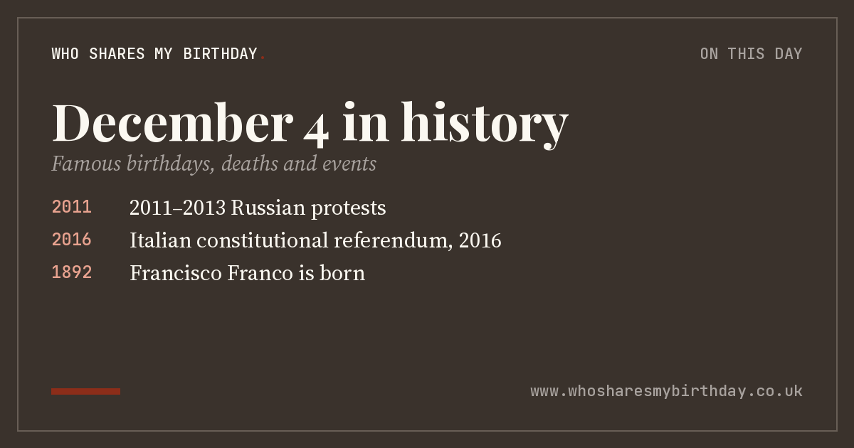 December 4 in history