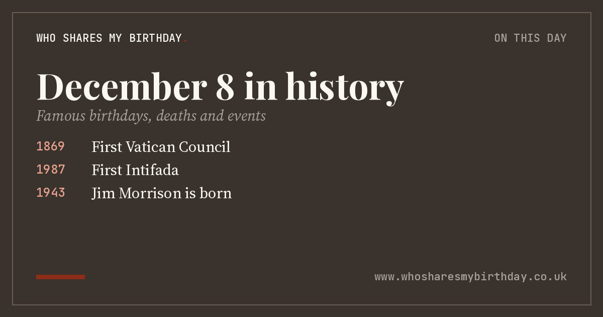 December 8 in history