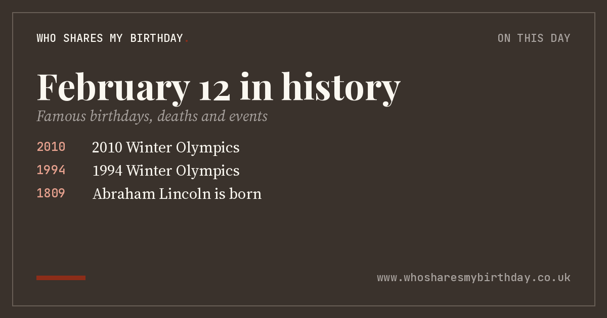 February 12 in history