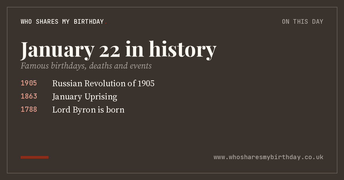 January 22 in history