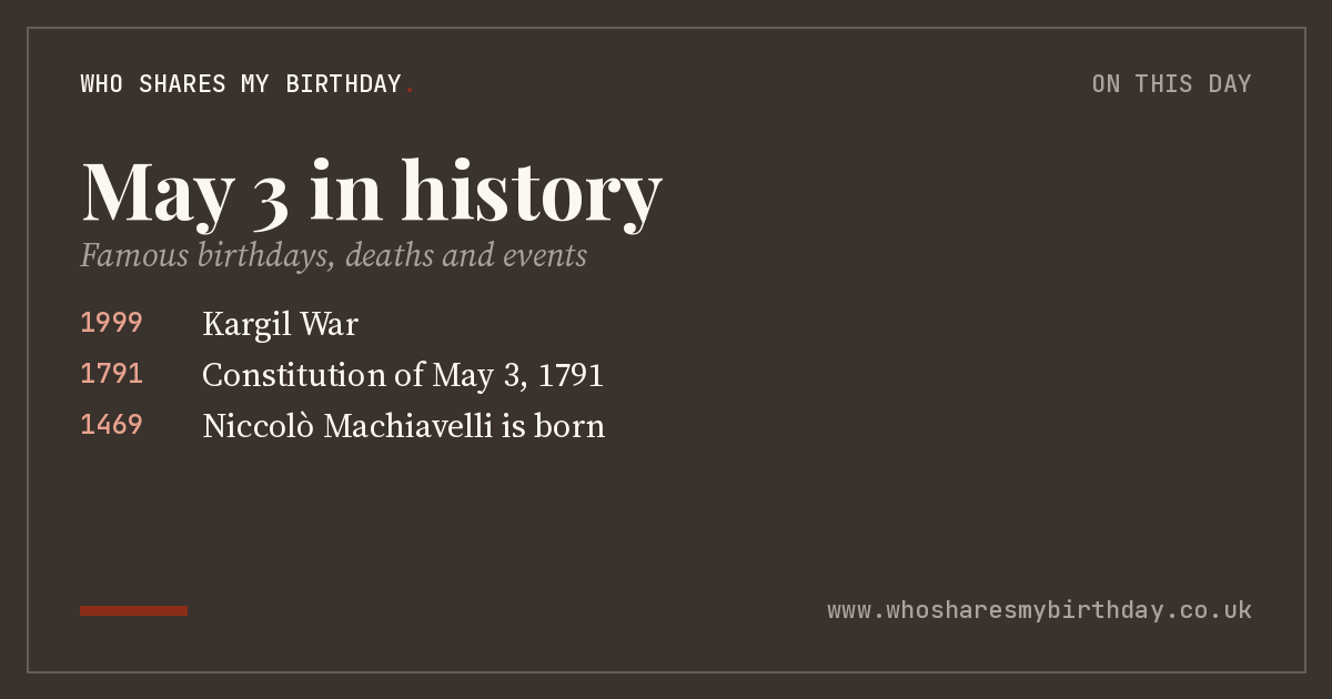 May 3 in history