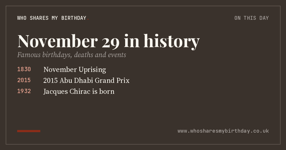 November 29 in history