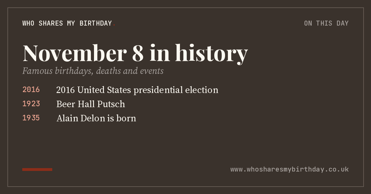 November 8 in history