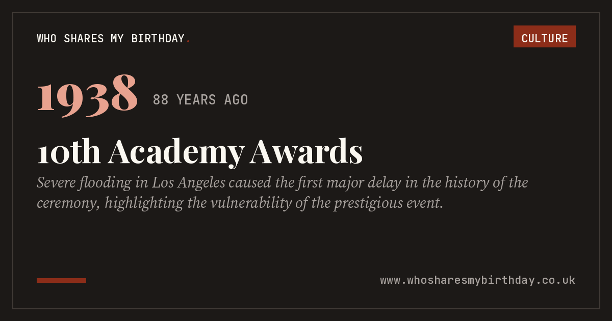 10th Academy Awards