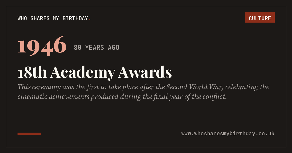 18th Academy Awards