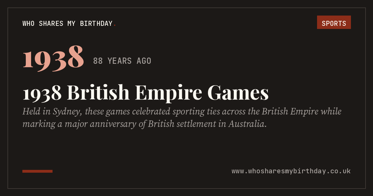 1938 British Empire Games