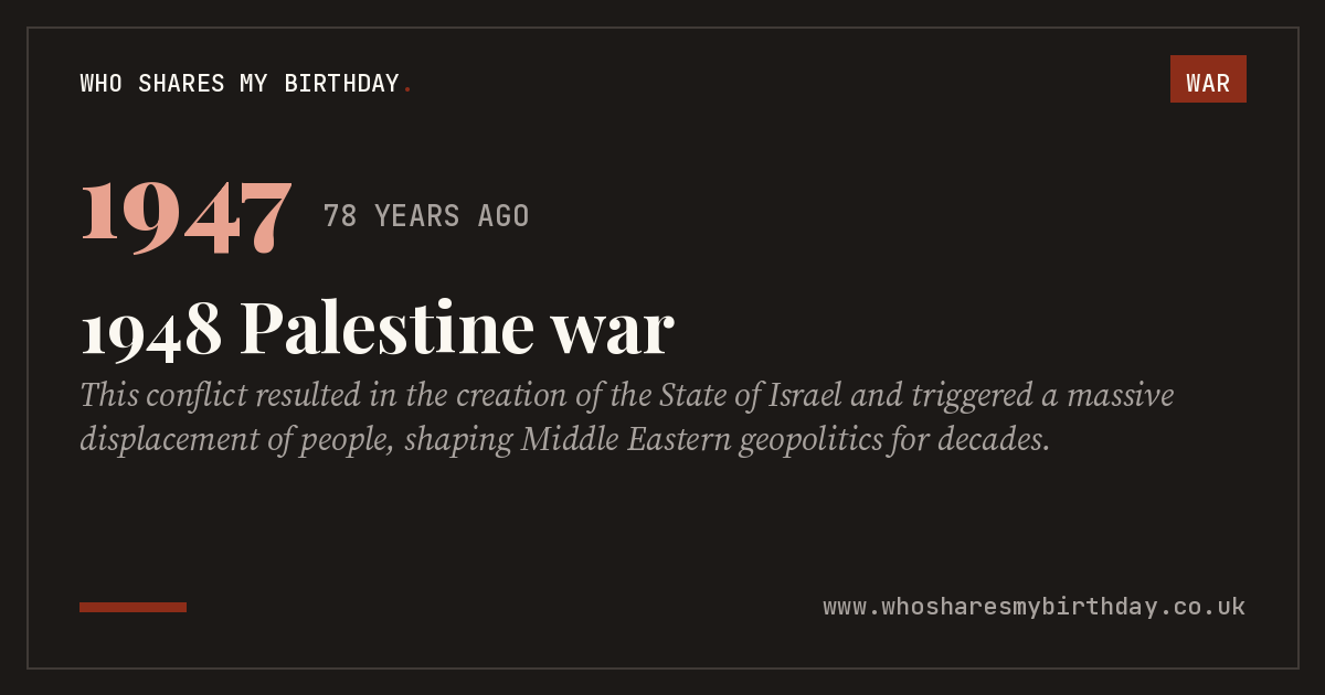 1948 Palestine war