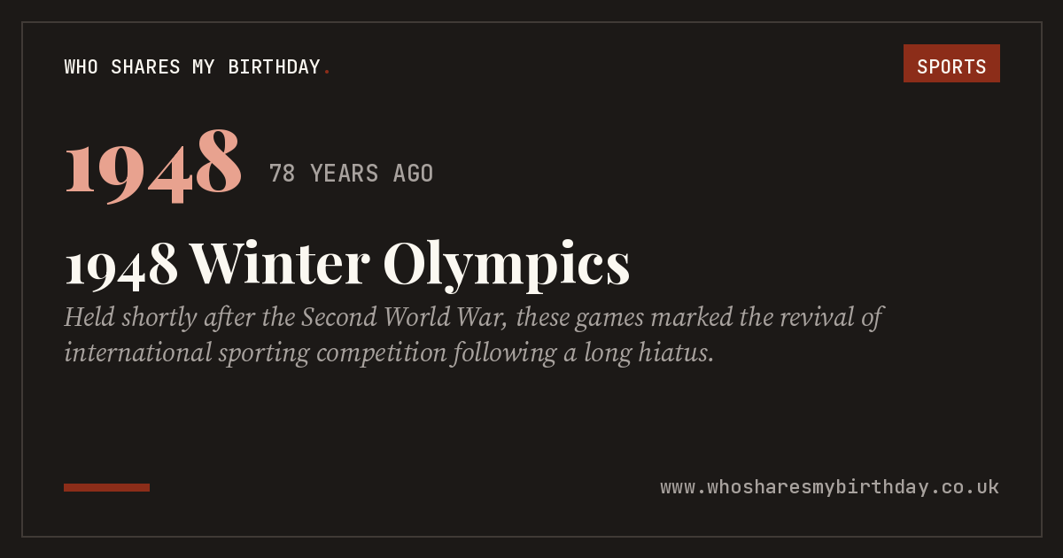 1948 Winter Olympics