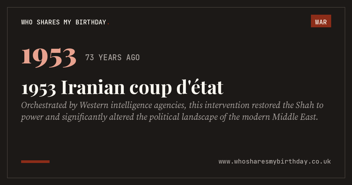 1953 Iranian coup d'état