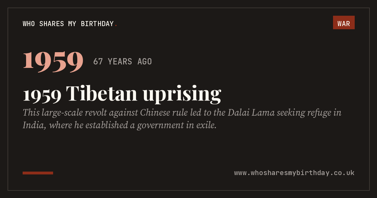 1959 Tibetan uprising