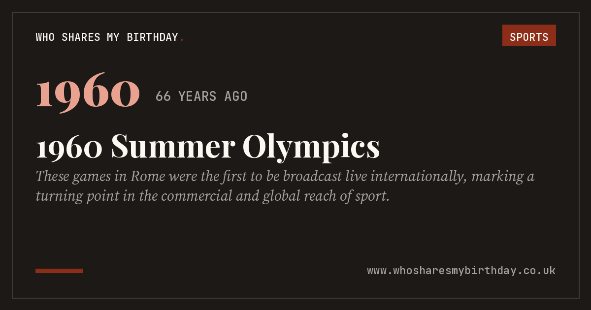 1960 Summer Olympics