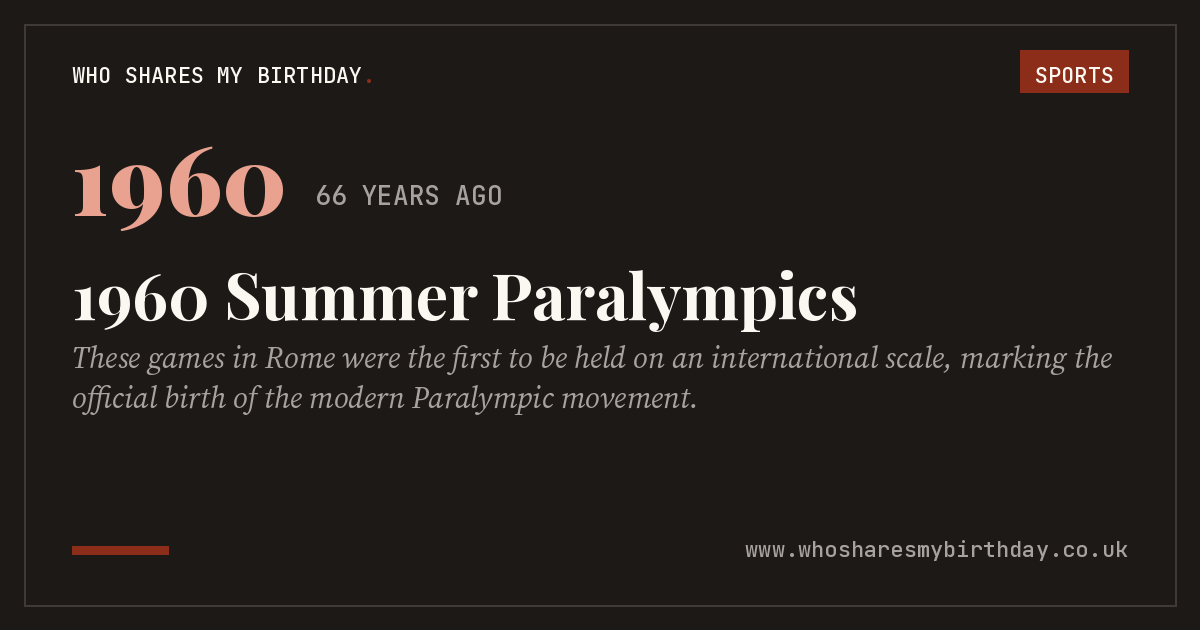 1960 Summer Paralympics