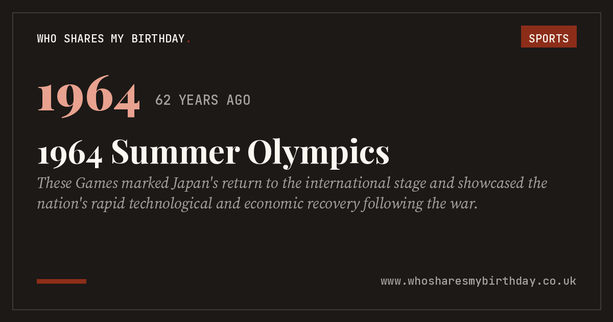 1964 Summer Olympics