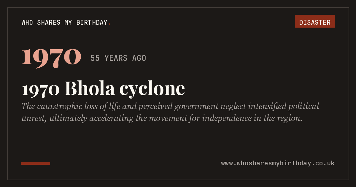 1970 Bhola cyclone