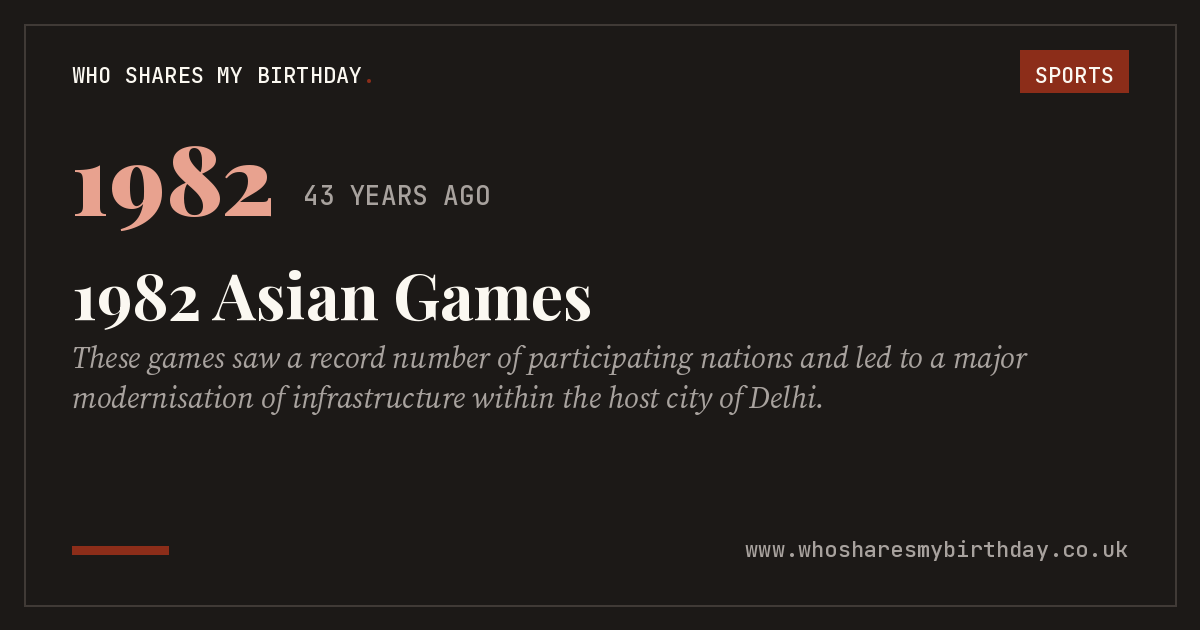 1982 Asian Games